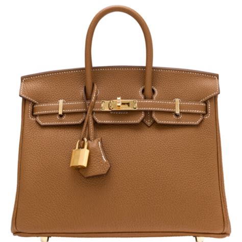 The Hermès Birkin Price Guide 2024 